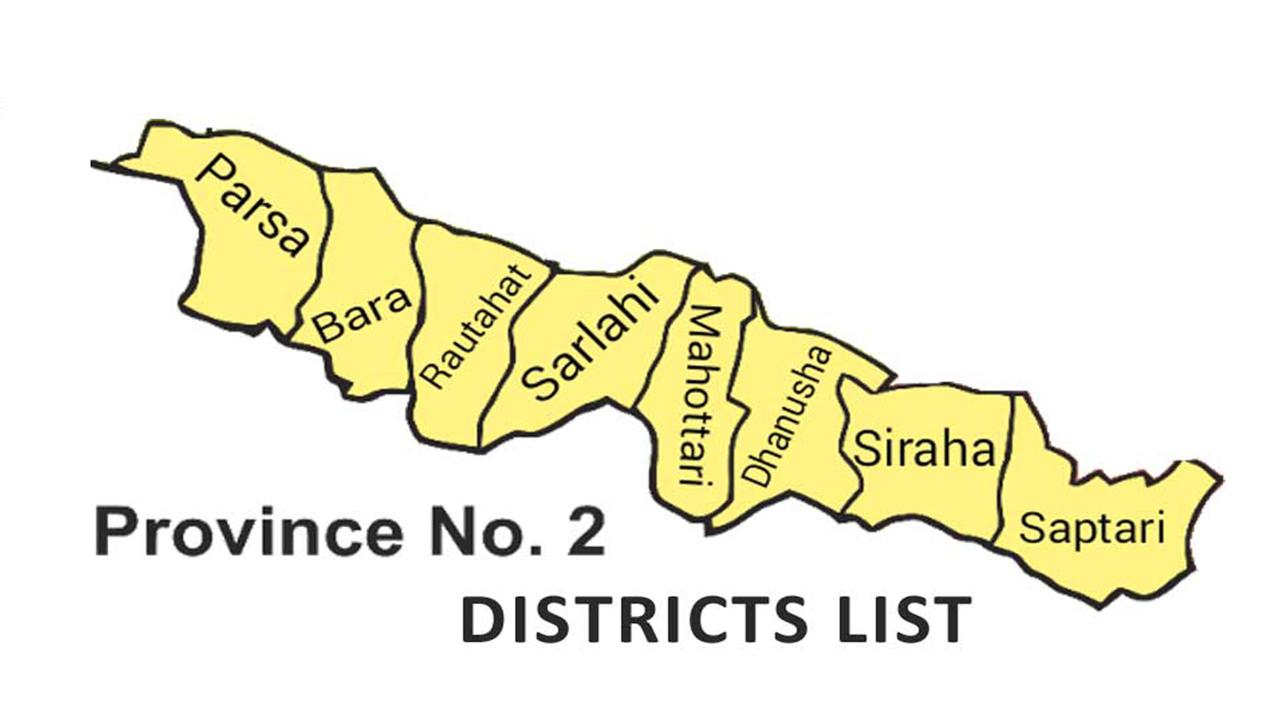 मधेश प्रदेशमा राष्ट्रियसभा सदस्य निर्वाचन सम्पन्न